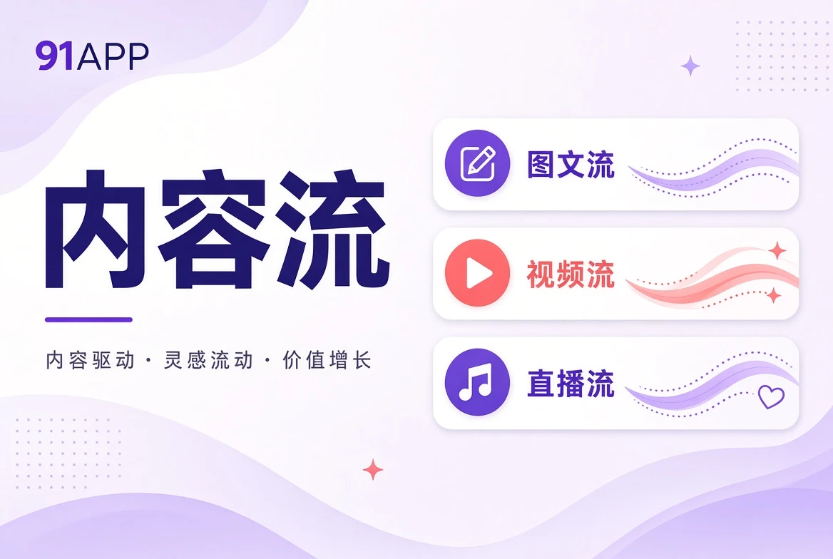 内容河导览